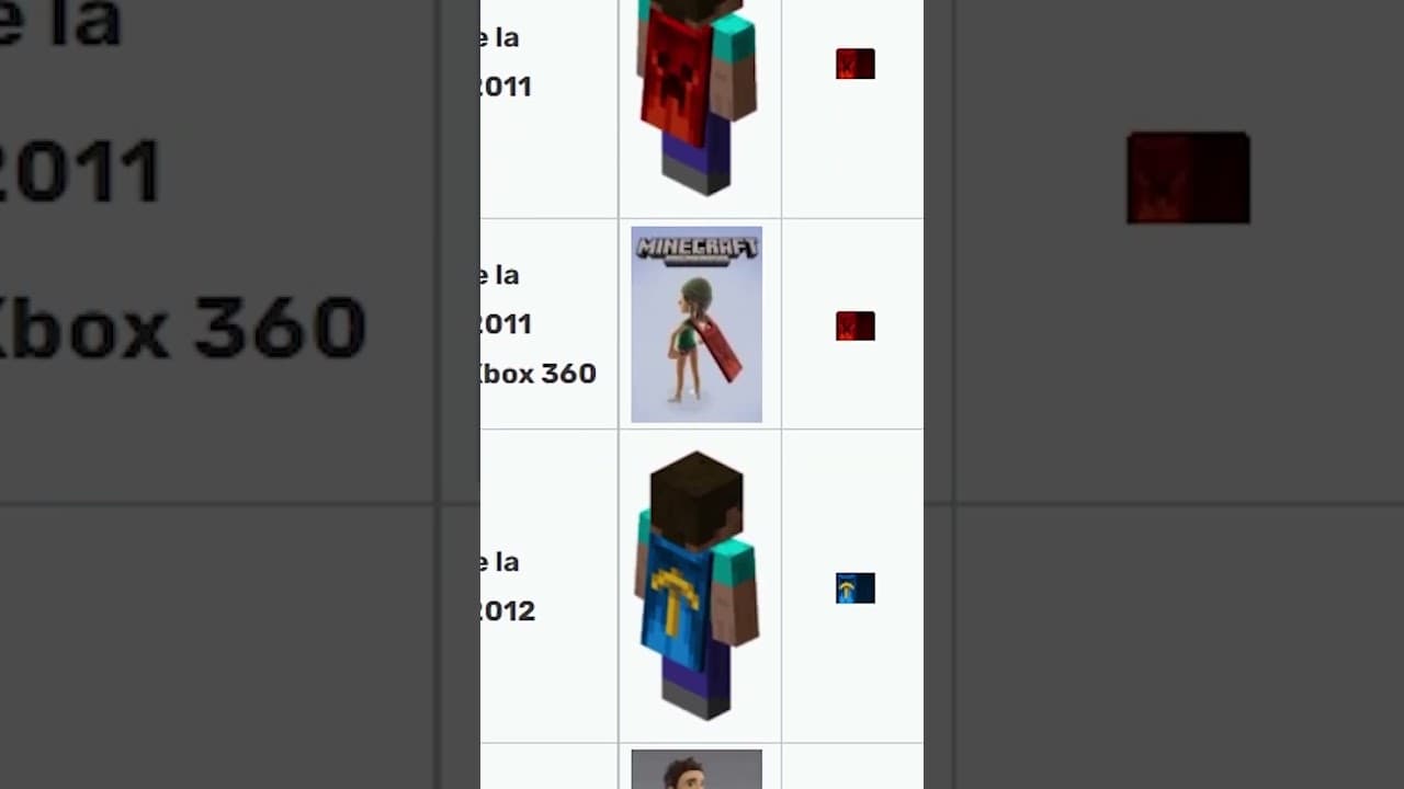 L'histoire du hacker qui avait rendu Minecraft gratuit...